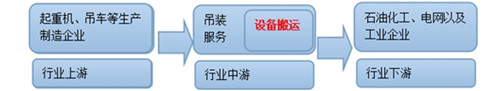�c���´��ڴ��_��D